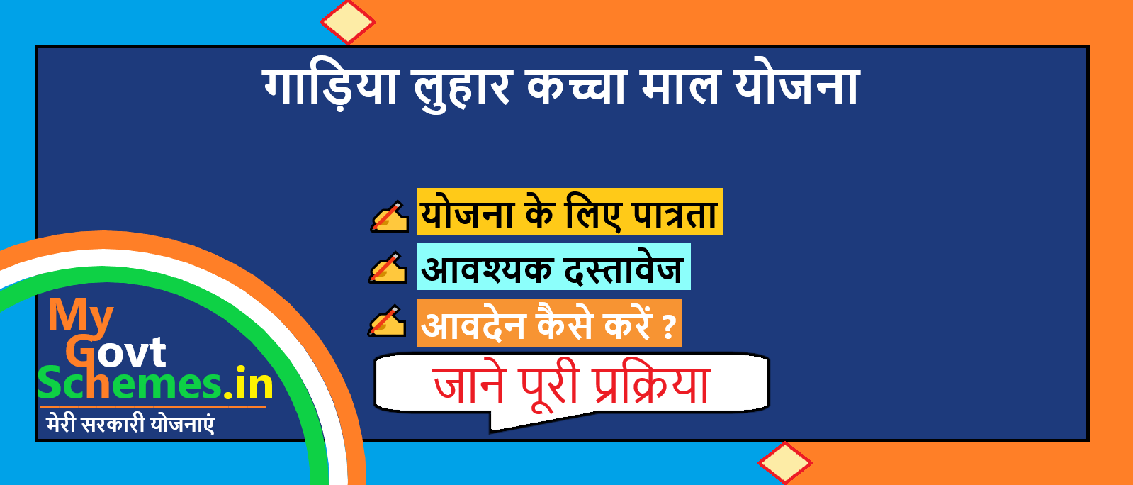 Gadiya Luhar Raw Material Yojana